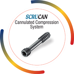 SCRUCAN Cannulated Compression System