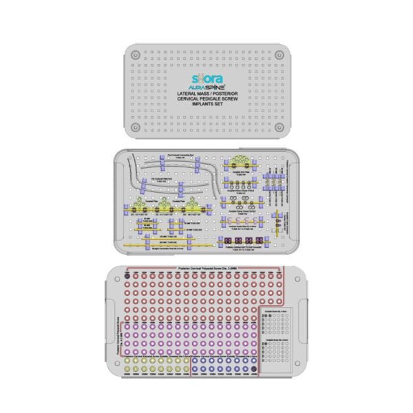 Implant Set For Lateral Mass-Posterior Cervical Pedicle Screw System