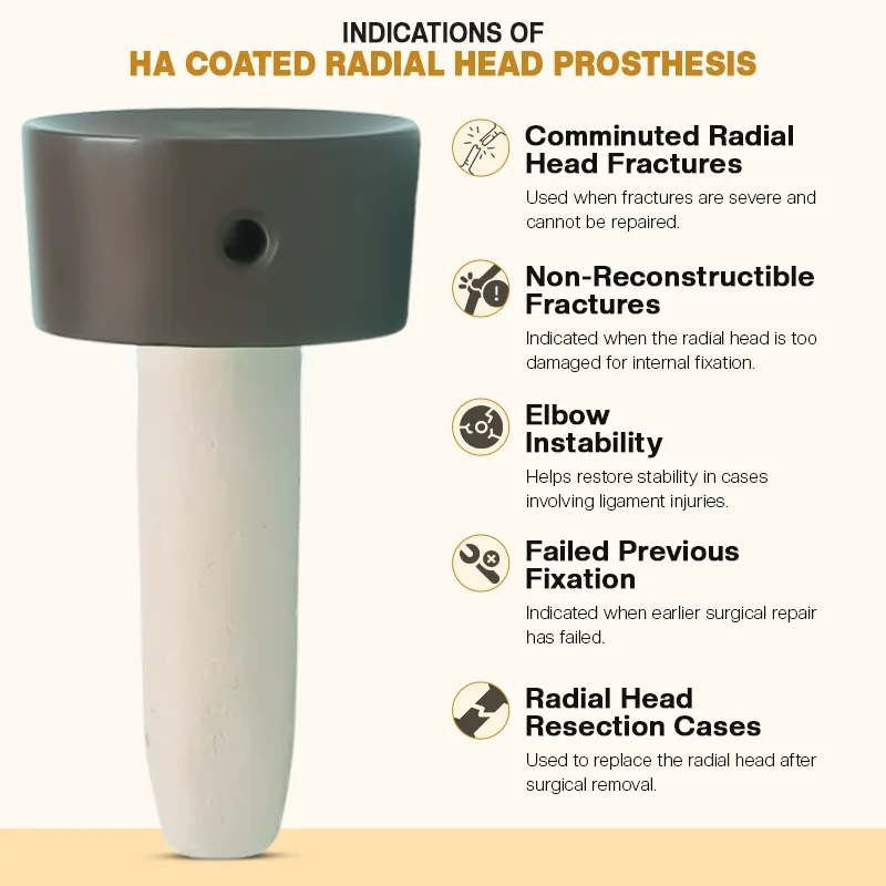 Indications of Our H.A. Coated Radial Head Implant