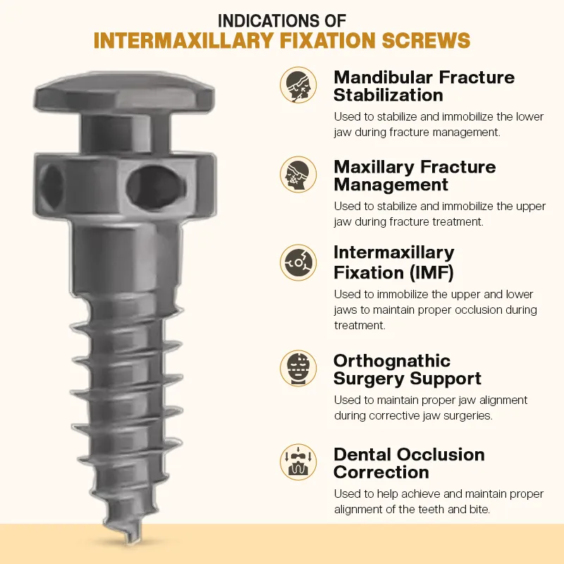 Key Indications of Intermaxillary Fixation Screws