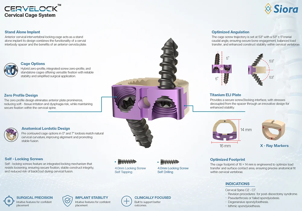 CERVICAL CAGE SYSTEM product image