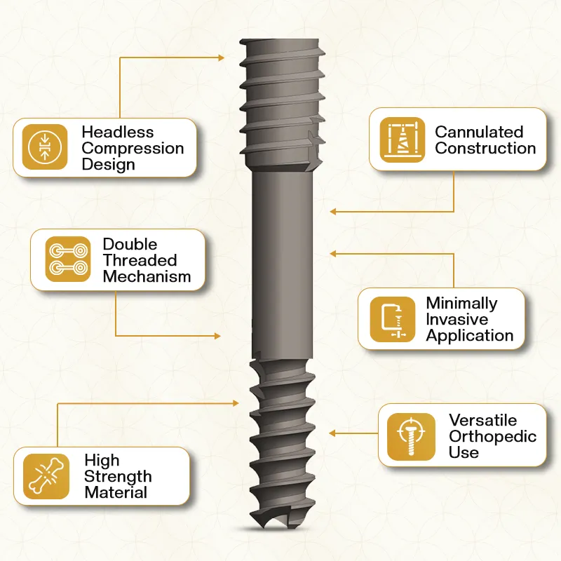 Key Features of Cannulated Herbert Bone Screws
