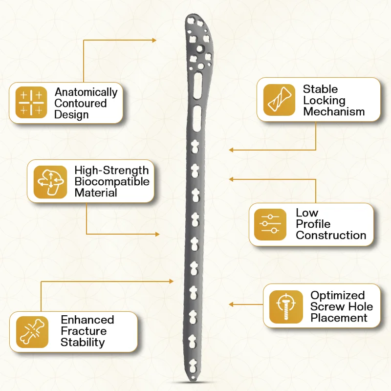 Key Features of Fibula Plate System