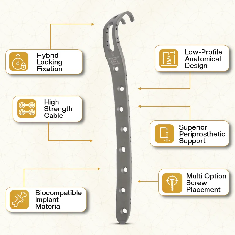 Key Features of Locking Cable Plate System