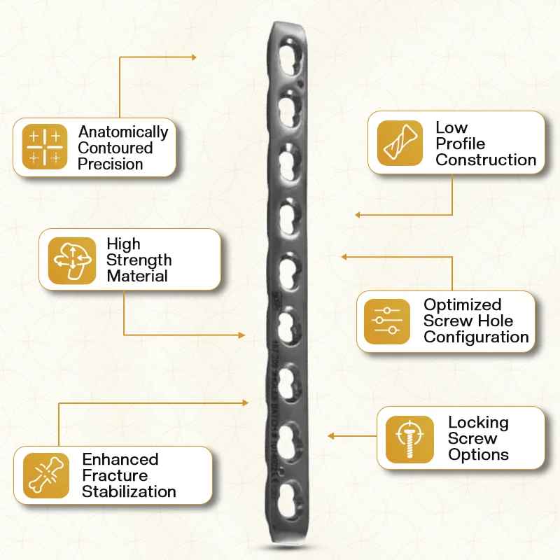 Key Features of Mid-Shaft Locking Plates