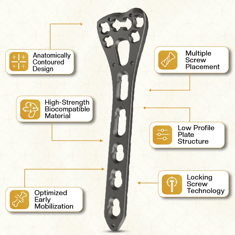 Key Features of Our Distal Radius Locking Plates