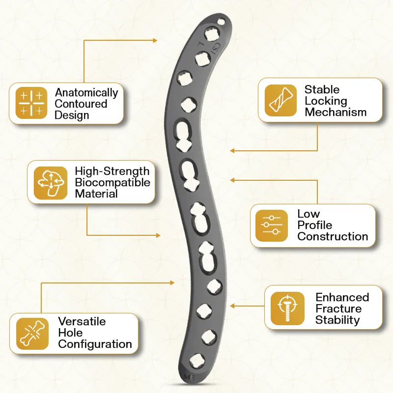 Key Features of Our Locking Clavicle Plate