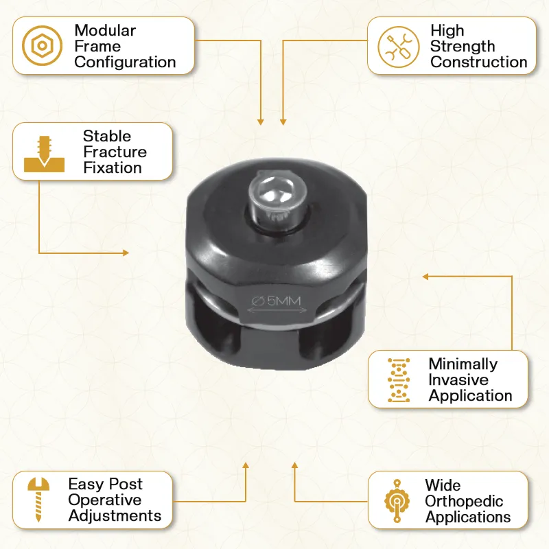 Key Features of Our Small and Large Ex-Fix System