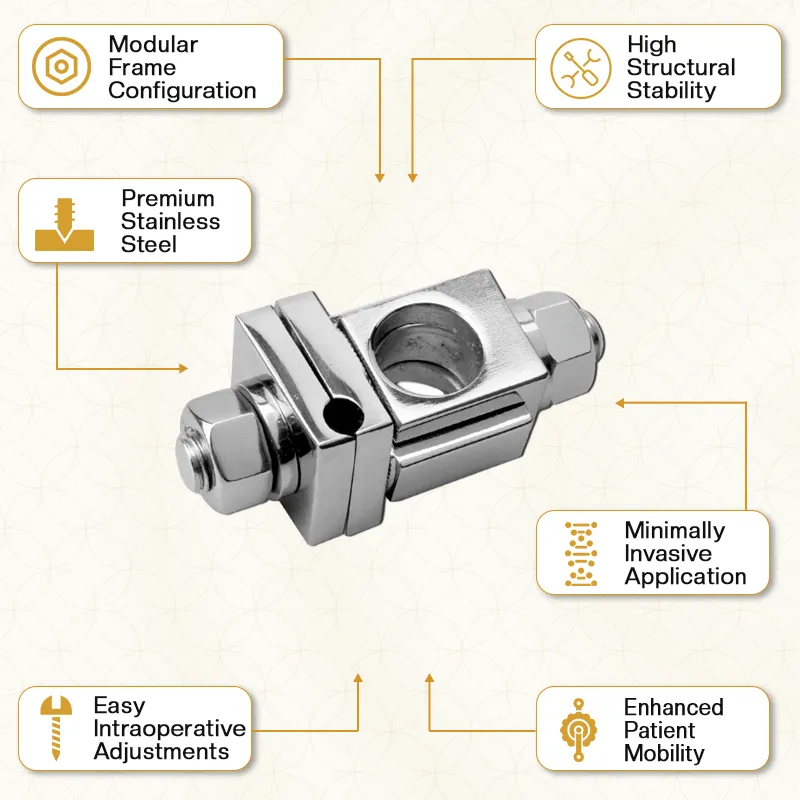 Key Features of Our Tubular External Fixation System