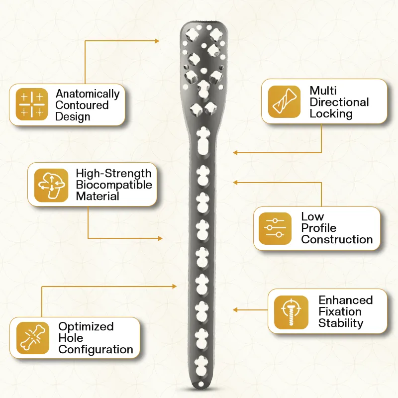 Key Features of Proximal Humerus Fracture Plates