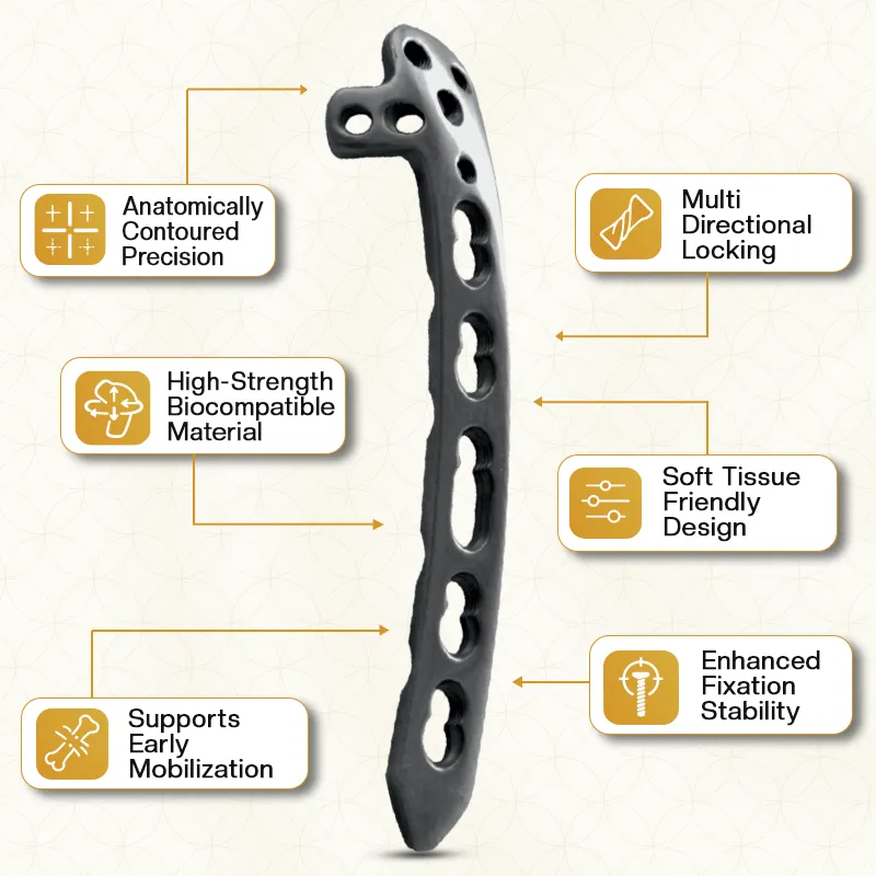 Key Features of Proximal Humerus Fracture Plates