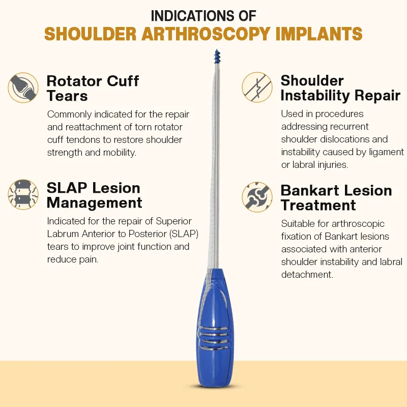 Key Indications of Arthroscopic Shoulder Surgery Implants