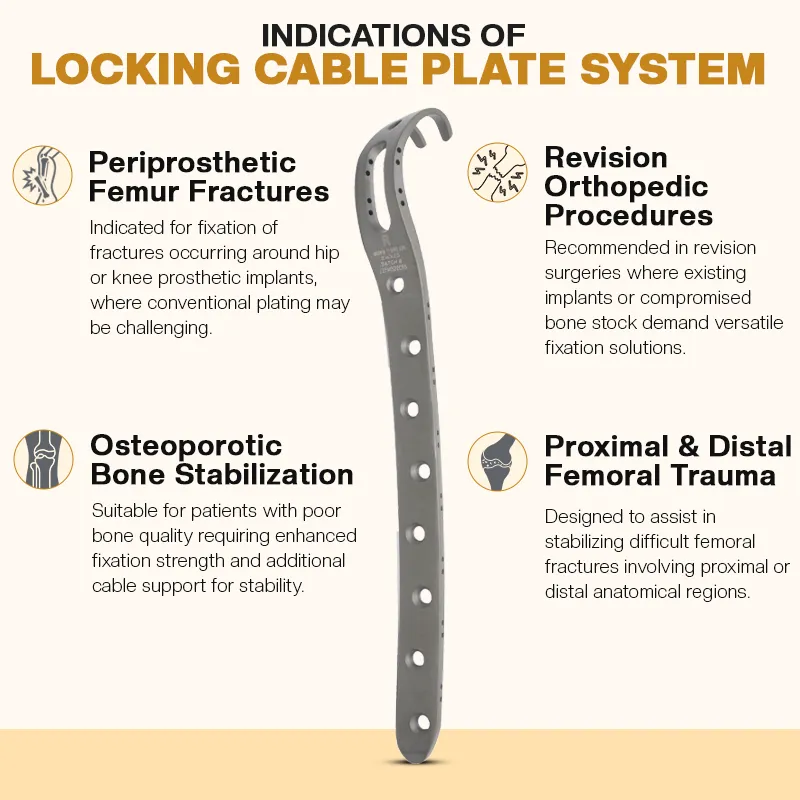 Key Indications of Cable Locking Plate System