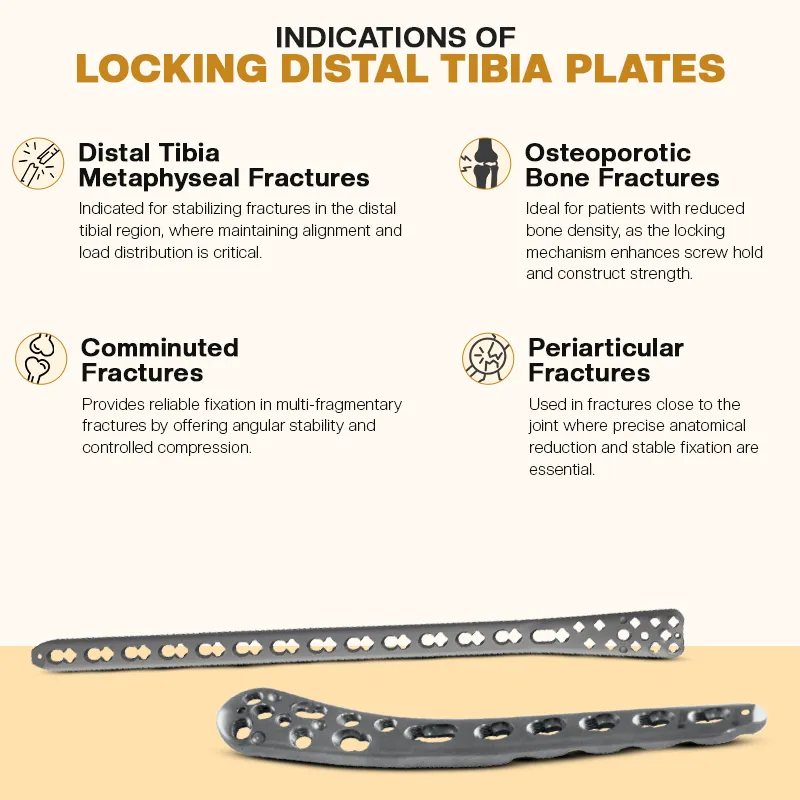 Key Indications of Distal Tibia Plates