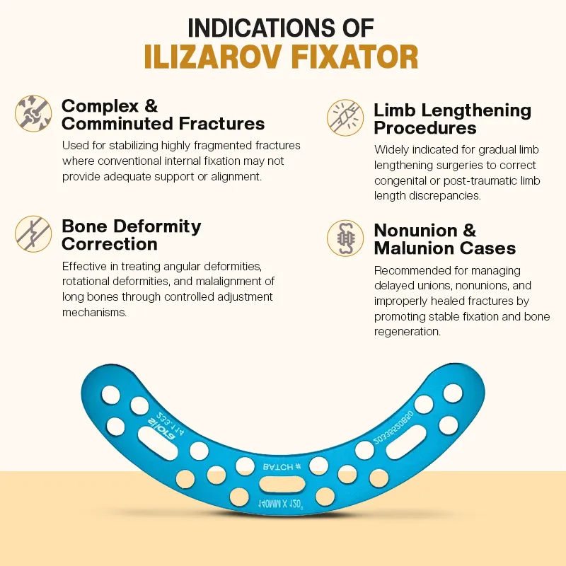 Key Indications of Ilizarov Fixator