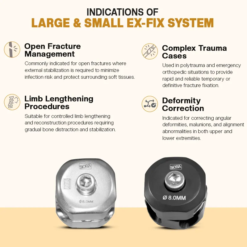 Key Indications of Large & Small External Fixator System