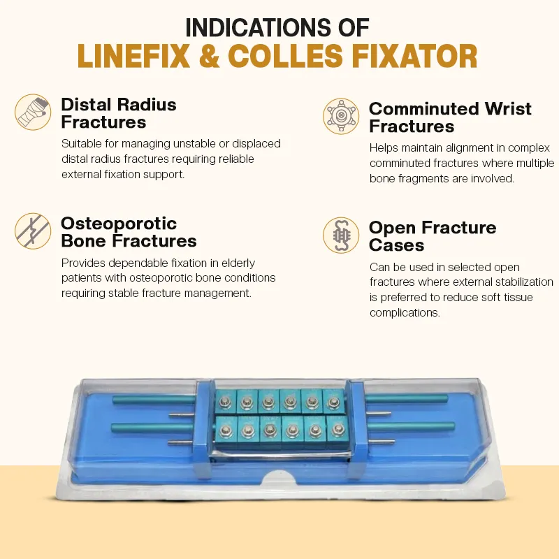 Key Indications of Linefix and Colles External Fixator