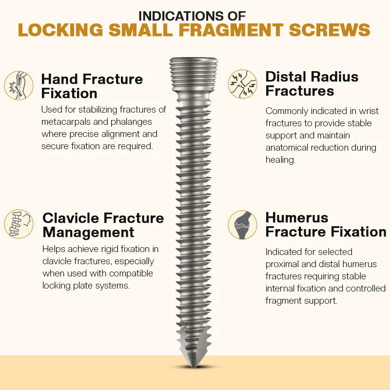 Key Indications of Locking Small Fragment Screws