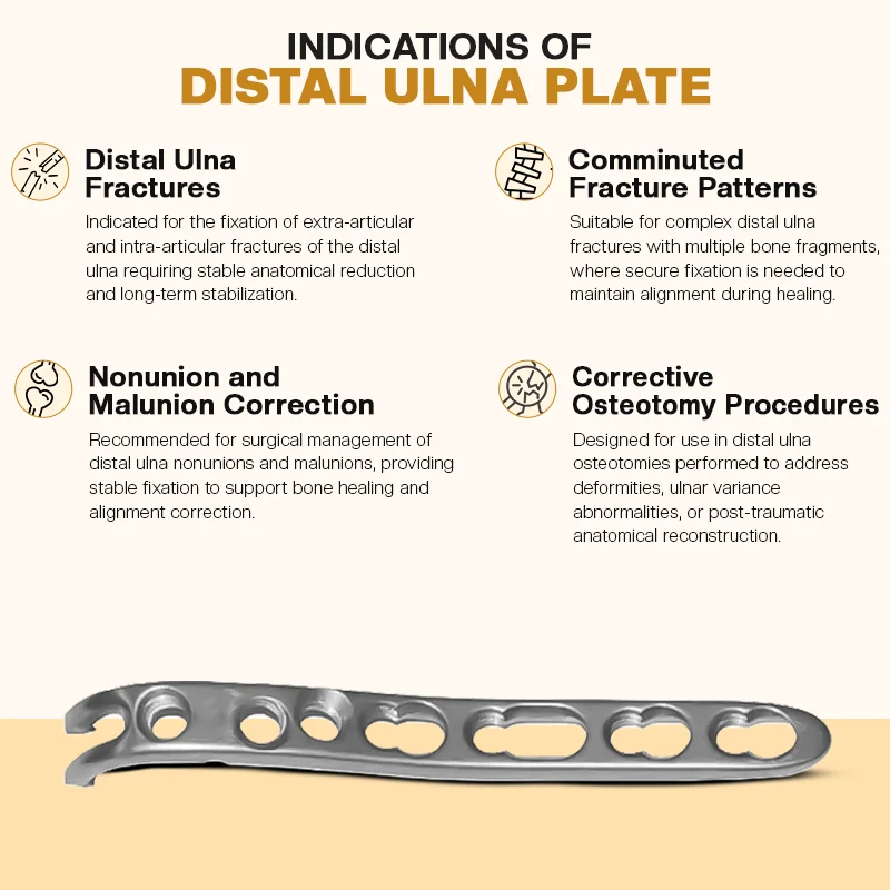 Key Indications of Ulna Distal Plate