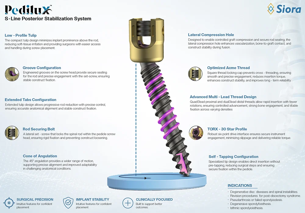 PEDILUX™ - S-LINE PEDICLE SCREW SYSTEM product image