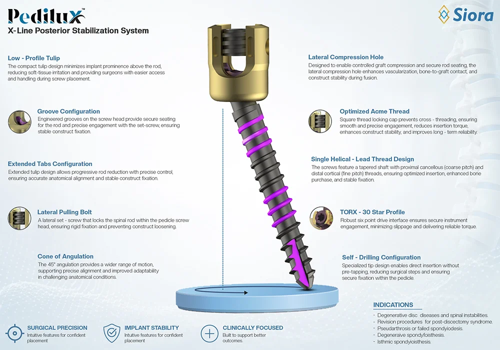 PEDILUX™ - X-Line PEDICLE SCREW SYSTEM product image