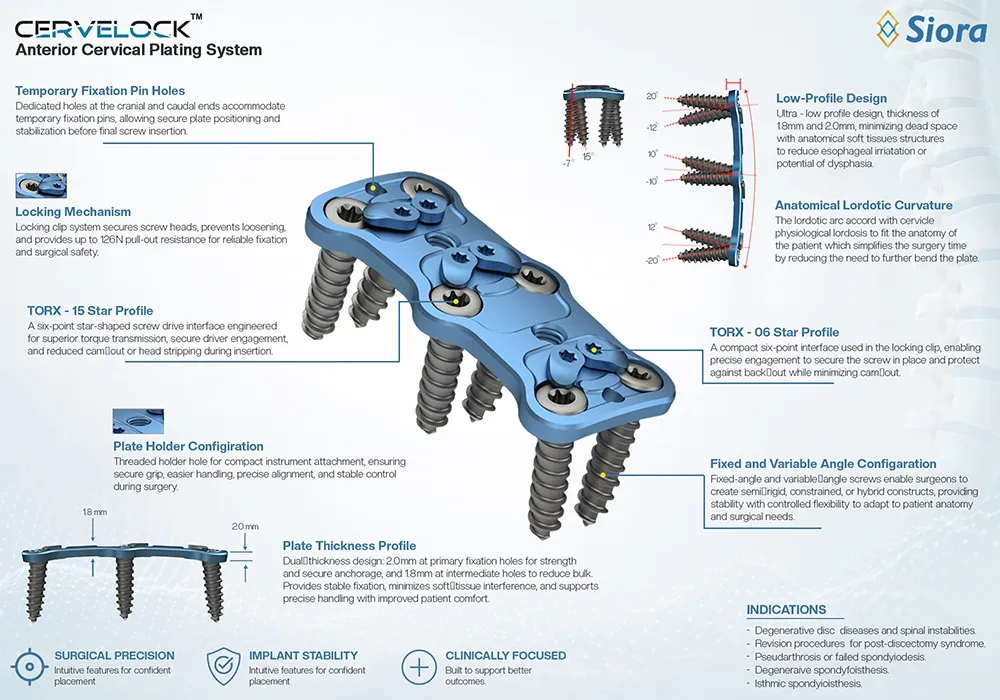 cervelock product img