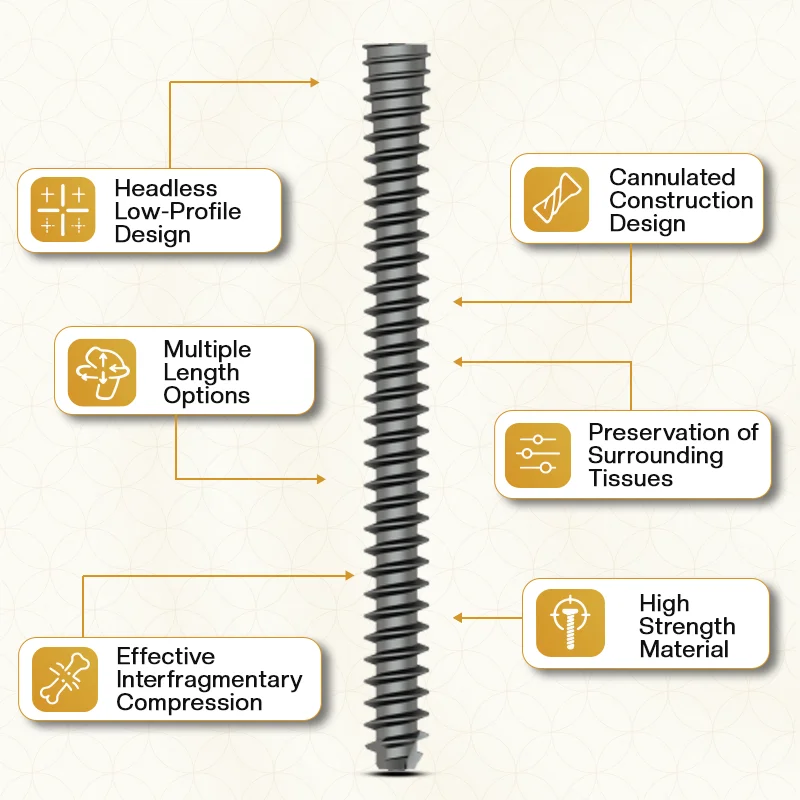 Key Features of 4.5mm Cannulated Headless Compression Screws