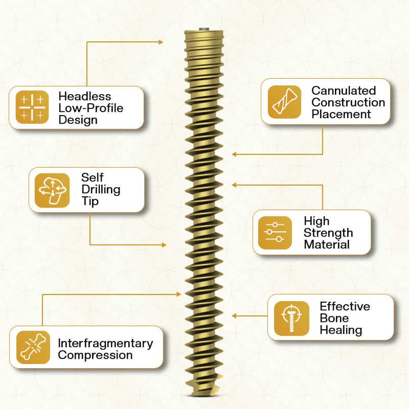 Key Features of 5.5mm Cannulated Headless Compression Screws